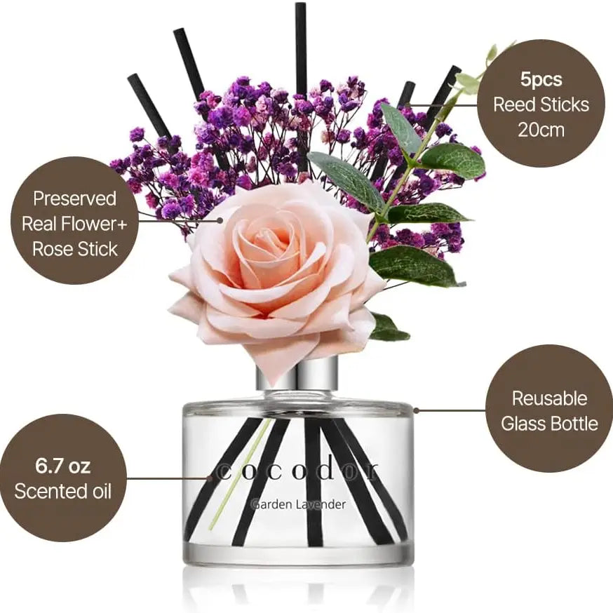 Cocodor Rose Diffuser 200ml (6.7oz) Rose Perfume Fragrance