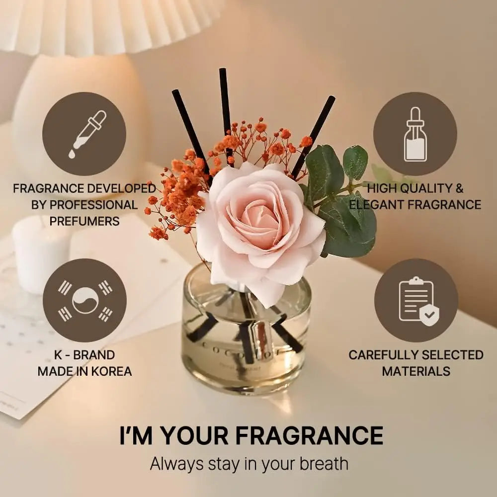 Cocodor Rose Diffuser 200ml (6.7oz) Rose Perfume Fragrance